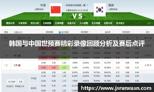 韩国与中国世预赛精彩录像回顾分析及赛后点评